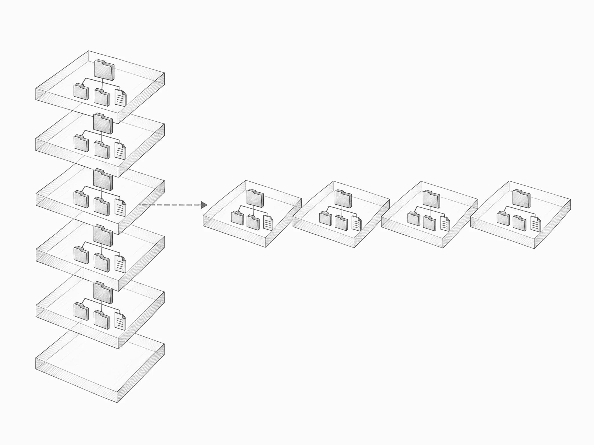 Pencil drawing of a stack of identical project snapshots, one of which branches into four copies.
